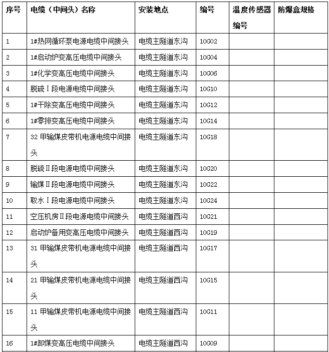 5c1c4ecf4644f.png blob.png