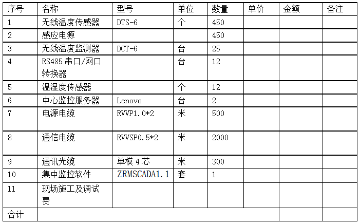 5c1c5c98c39d3.png blob.png