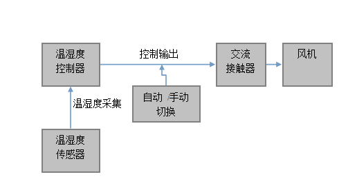 5c497426d1a3d.png 2W9$}VTQ}3CLADNC9CK@037.png